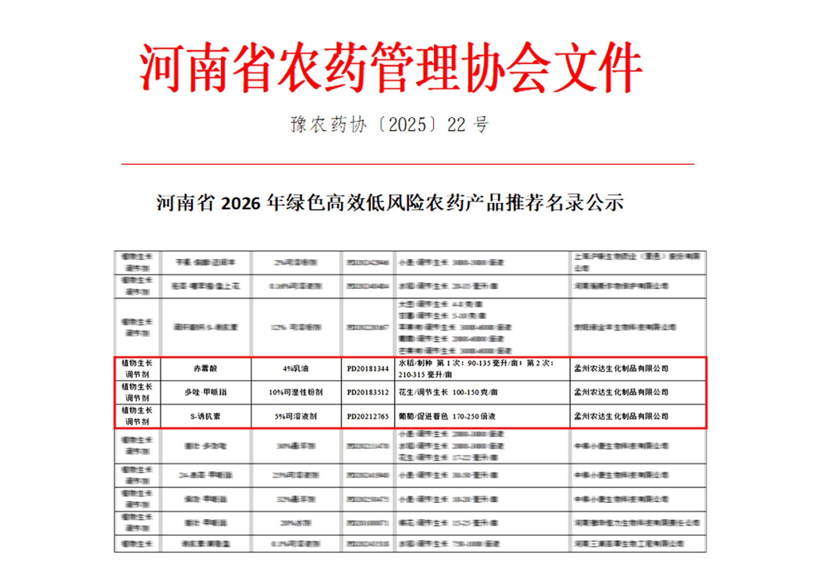 重磅喜讯！孟州农达生化三款产品荣耀入选2026年河南省绿色高效低风险农药推荐名录！(图1)